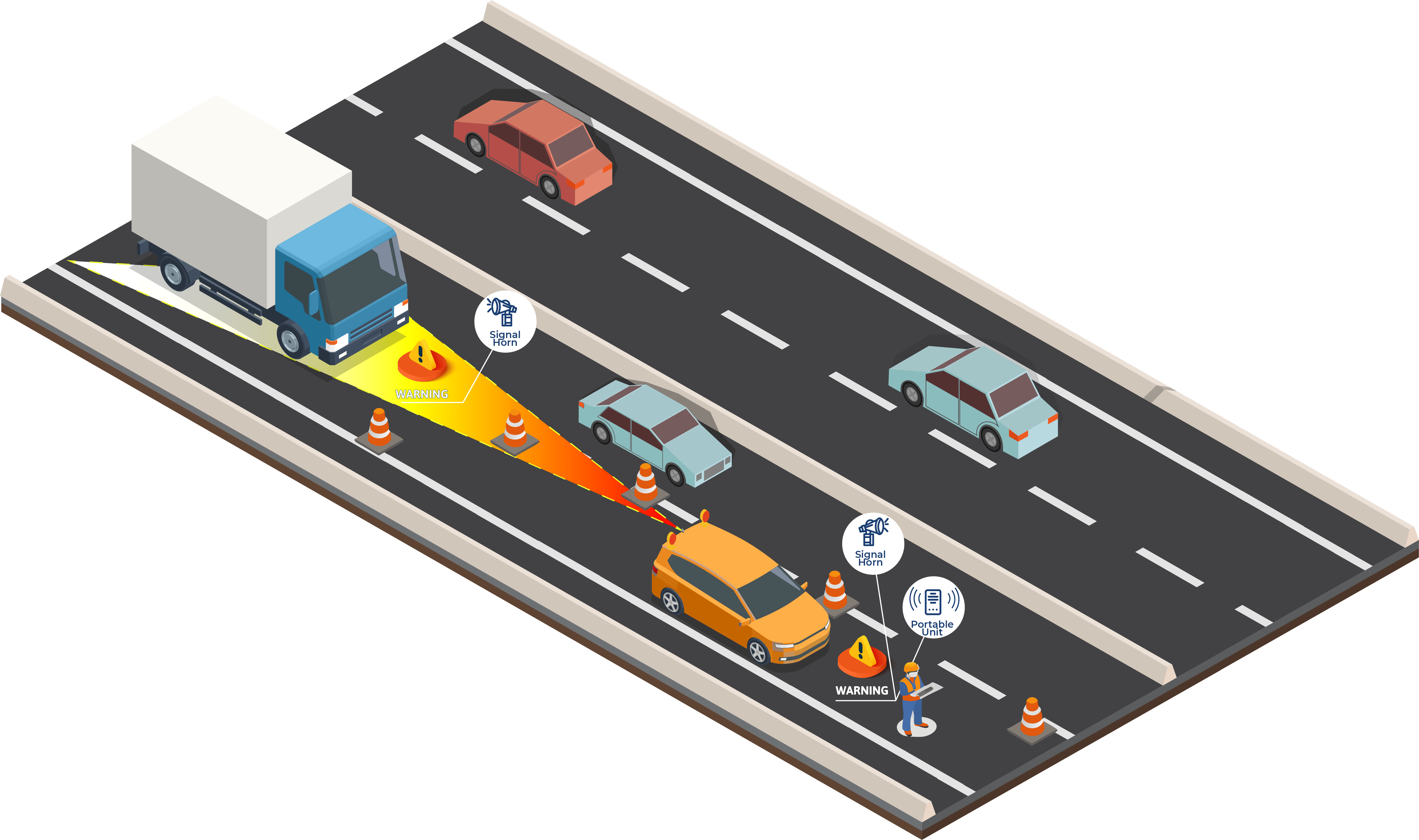 CollisionEye_Operation_Infographic-min